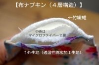 画像2: 【在庫限り】夜用布ナプキン福袋（夜用２枚＋便利クロス２枚＝４点セット） 【クリックポスト送料無料】旧品再販なし
